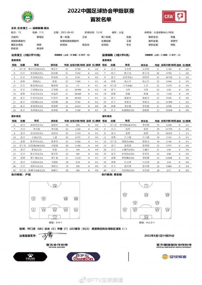 比尔在昨天的比赛中右脚踝扭伤，但X光显示无严重损伤。